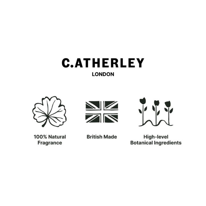 Geranium No.2 Hand Wash